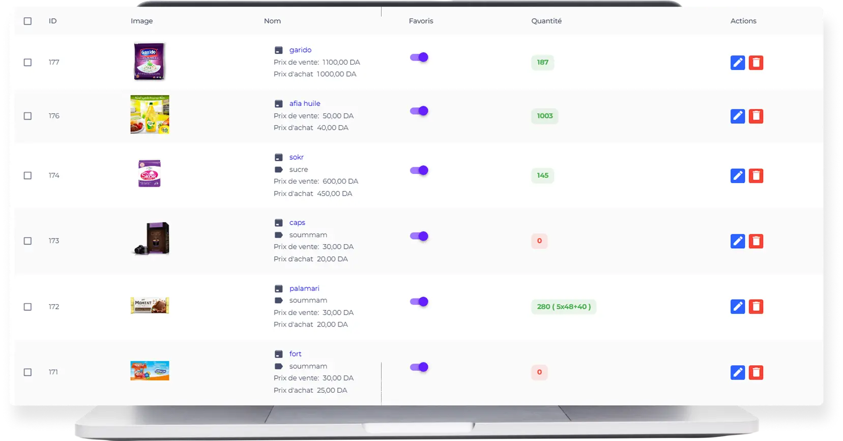 Dashboard analytics showing graphs and data visualizations